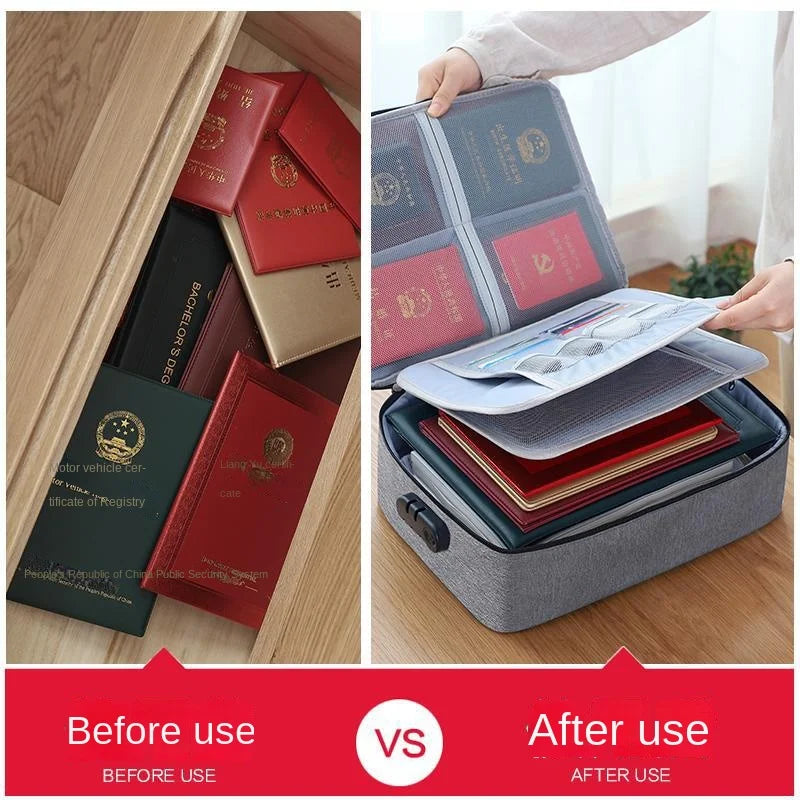 3-layers Document Storage bag Large-capacity Multi-function Storage Box Credit Card driver License Document With Password Lock